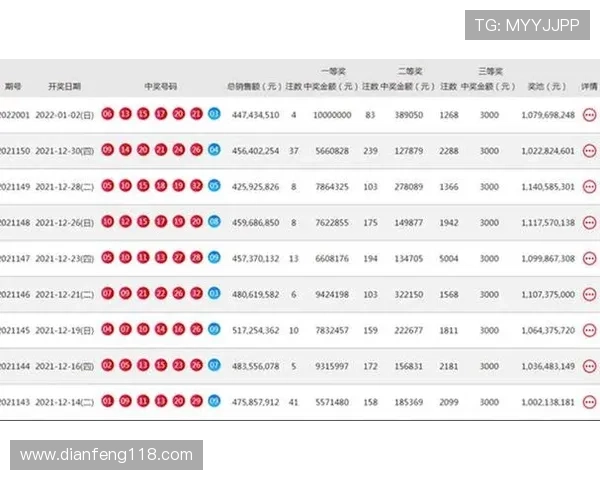北京pk10彩票开奖结果查询与最新资讯 北京pk10彩票开奖结果查询与最新资讯