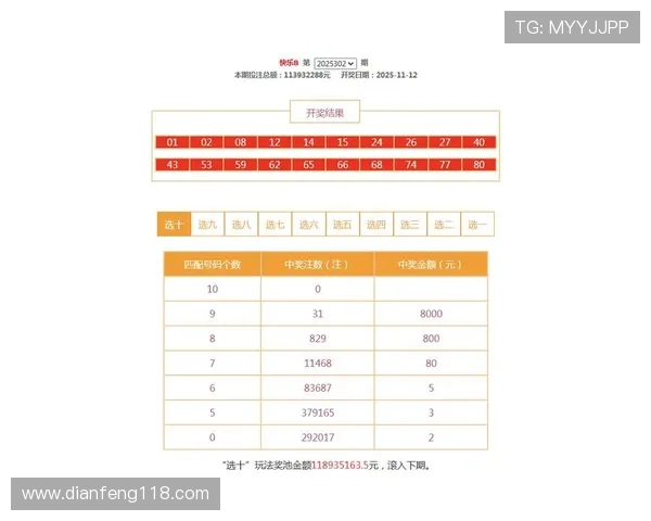 安徽十一选五最新开奖结果今日公布查询 安徽十一选五最新开奖结果今日公布查询