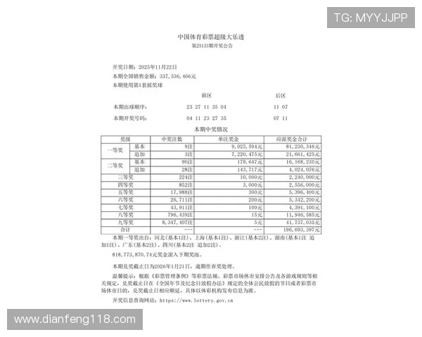 大乐透17133期开奖号码揭晓，头奖花落谁家引关注